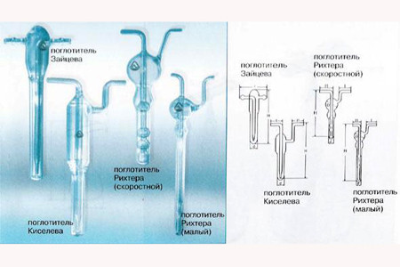 Химпоглотители Химпоглотители